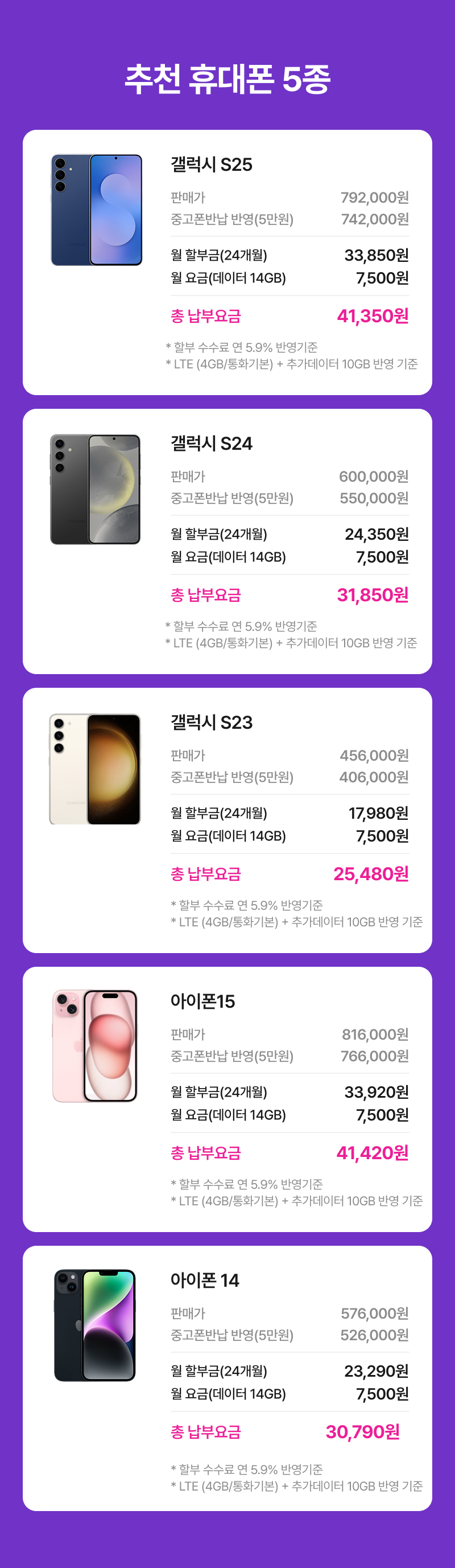 추천 휴대폰 5종