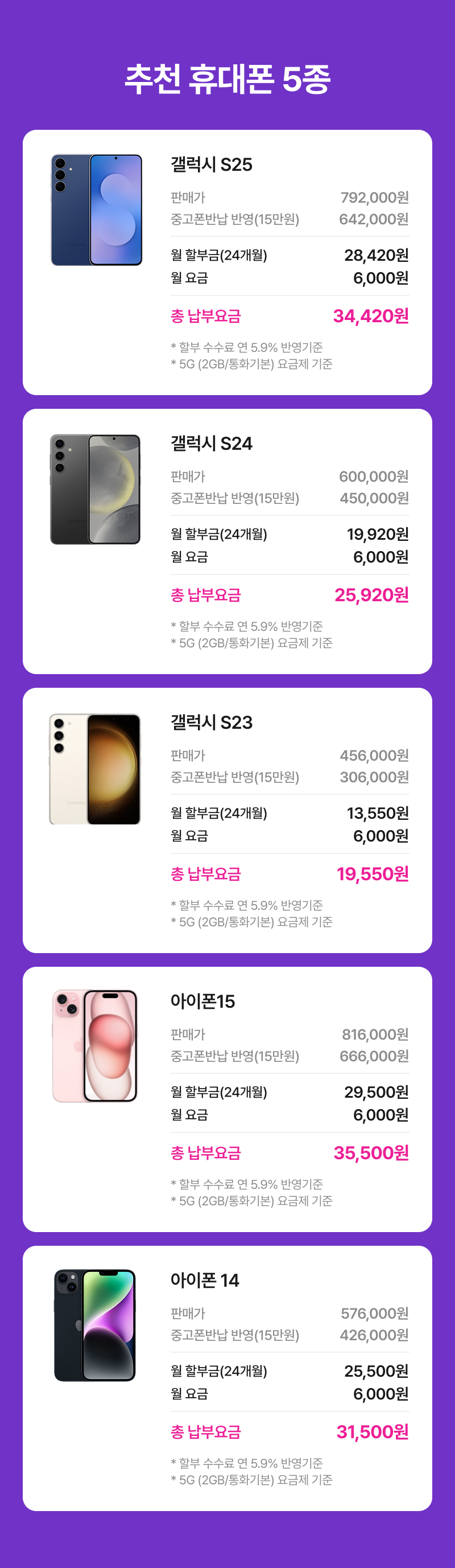 추천 휴대폰 5종