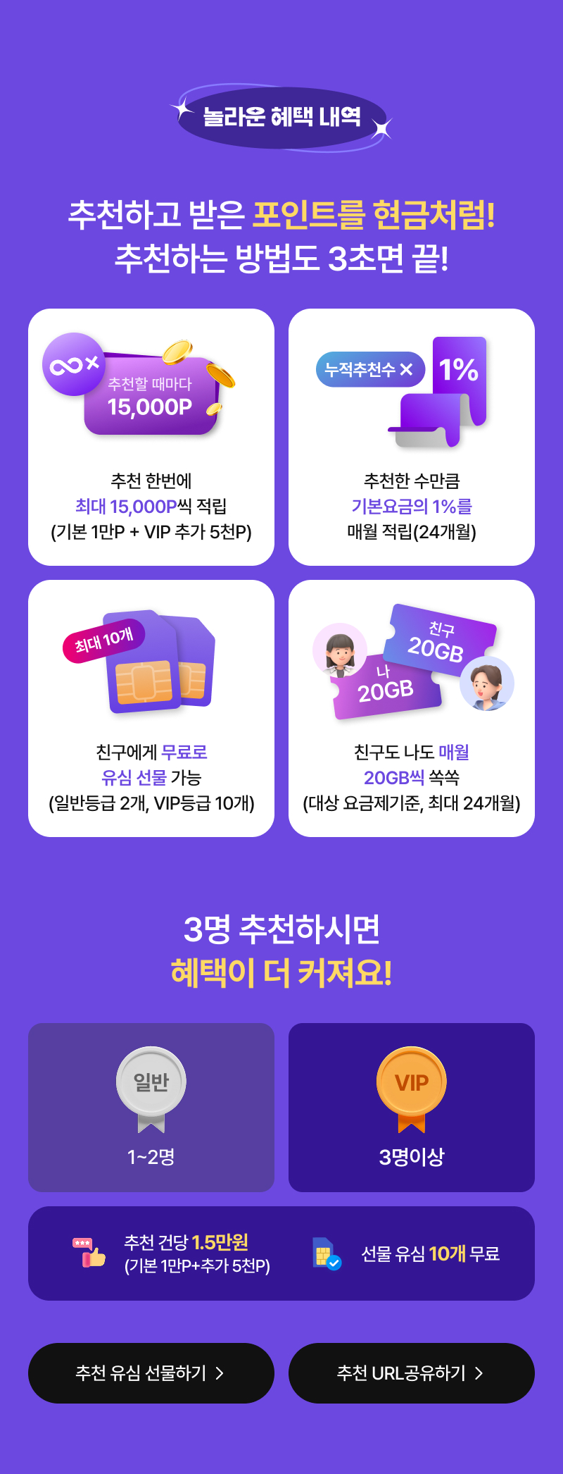 놀라운 혜택 내역