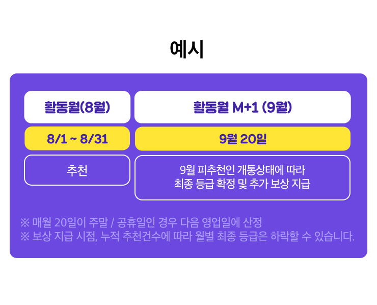 친구 추천 이벤트 예시