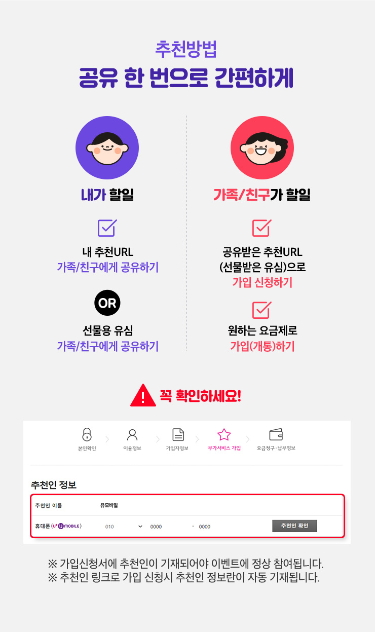 [추천방법] 공유 한 번으로 간편하게 - 내가 할일 : 내 추천 URL 가족/친구에게 공유하기, 가족/친구가 할일: 공유받은 추천URL로 가입 신청하기, 원하는 요금제로 가입(개통)하기