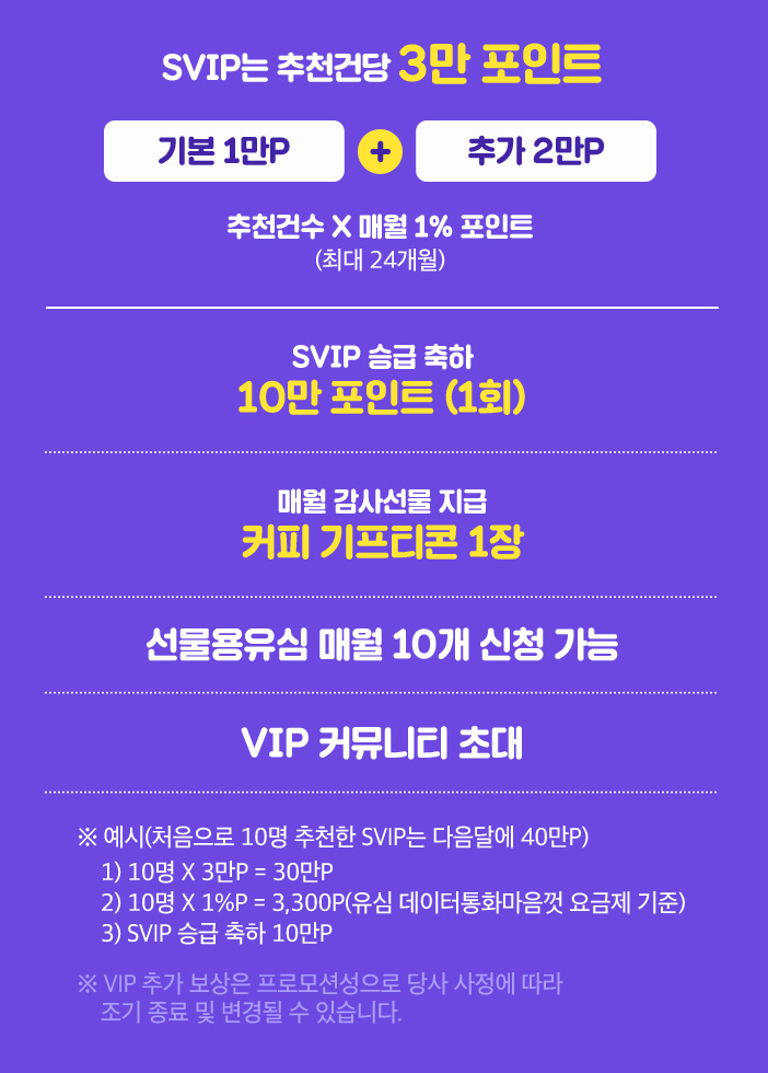 SVIP는 추천건당 3만 포인트(기본 1만P+추가 2만P) ①SVIP 승급 축하 10만 포인트 ②매월 감사선물 지급 커피 기프티콘 1장 ③선물용유심 매월 10개 신청 가능 ④VIP 커뮤니티 초대