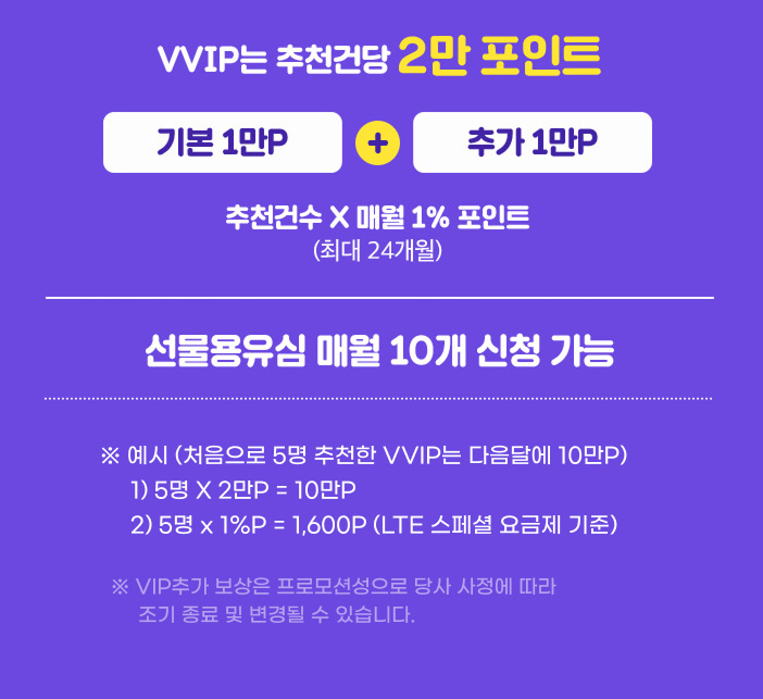 VVIP는 추천건당 2만 포인트(기본 1만P+추가 1만P) - 추천건수X매월 1% 포인트(최대 24개월), 선물용유심 매월 10개 신청 가능 