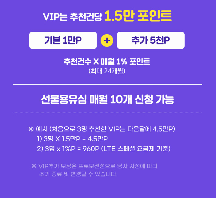 VIP는 추천건당 1.5만 포인트(기본 1만P+추가 5천P)-추천건수X매월 1% 포인트(최대 24개월), 선물용유심 매월 10개 신청 가능