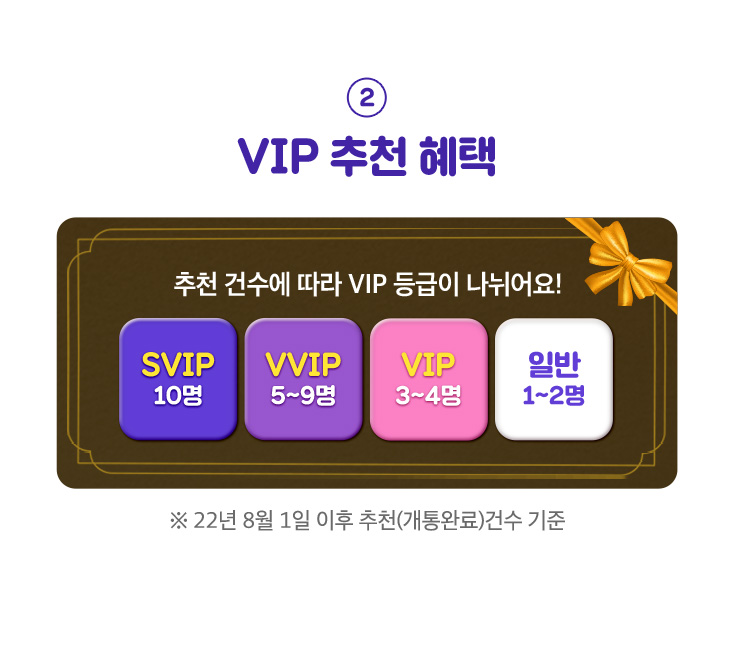 ② VIP 추천 혜택 - 추천 건수에 따라 VIP 등급이 나뉘어요! ①SVIP 10명 ②VVIP 5~9명 ③VIP 3~4명 ④일반 1~2명