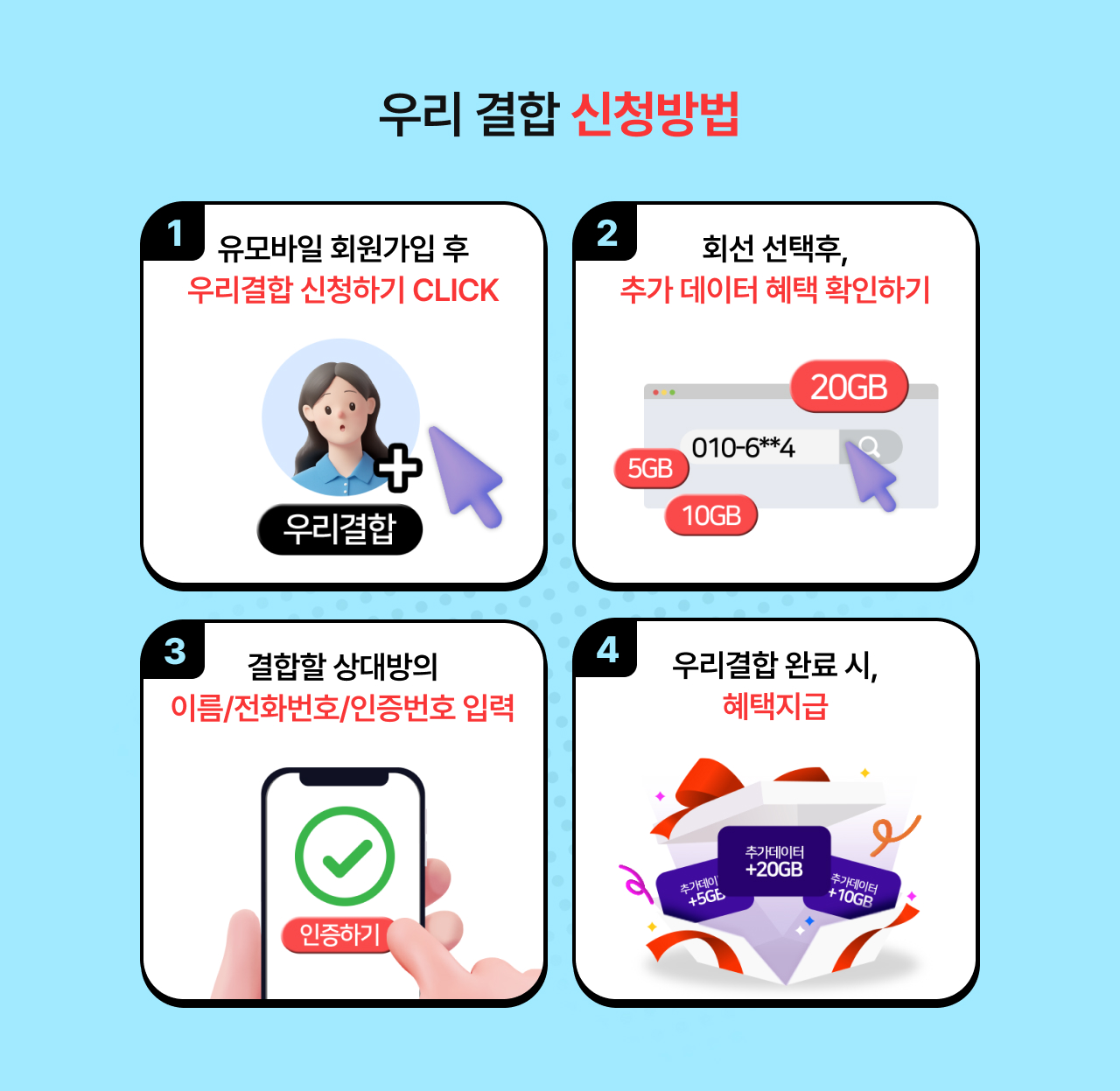 우리결합 신청하는 방법