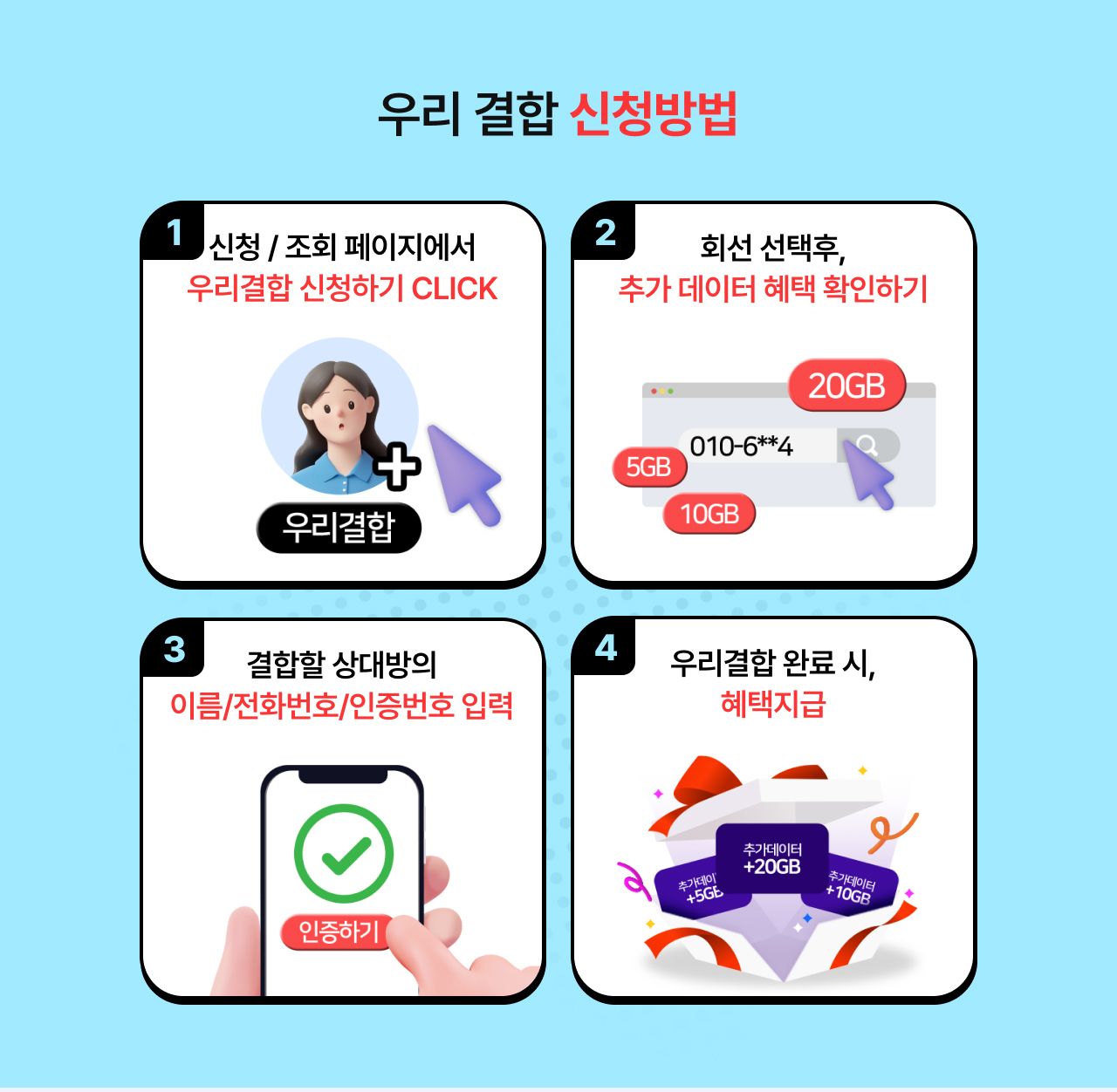 우리결합 대상 요금제